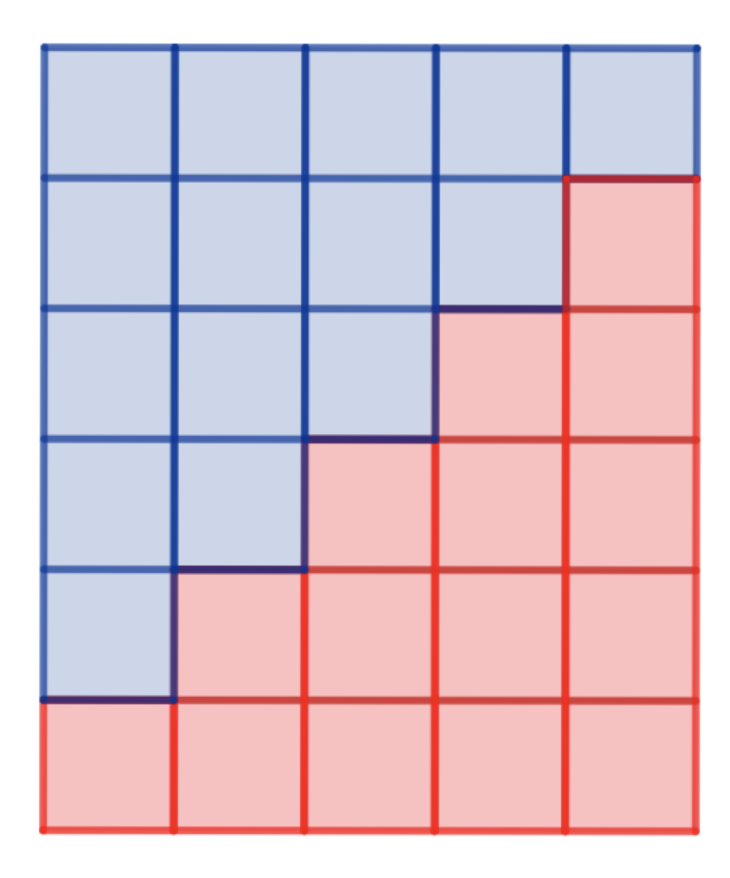 Gauss formula to sum series visualization.png|200